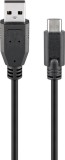 Cablu USB 2.0 tata la USB Type C tata 0.5m negru Goobay