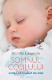 Somnul copilului - Brigitte Langevin - Editura Philobia