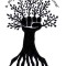 A Pagan Anti-Capitalist Primer