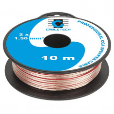 Cablu Difuzor Cabletech CCA Transparent Rola 10 m 2x1.50 mm2