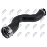 Furtun admisie aer Bmw Seria 5 F10, F11 518d, 520d, 520dx 2013-2017, 11618571896