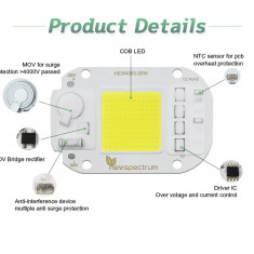 Led Cob Chip 50W AC 220V lumina neutra