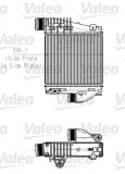 VALEO 818290 Intercooler, compresor