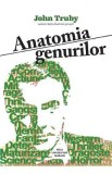 Anatomia genurilor - John Truby