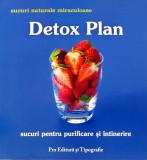 Detox Plan Sucuri Purificare Intinerire - Carte Medicina Alternativa, Pro Editura, 2007, Brosata