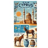 eSIM Cyprus, Unlimited Plus, 30 Days