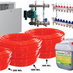 Pachet incalzire prin pardoseala, Fornello, 120 mp