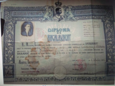 Diploma Bacalaureat Liceul National Iași perioada interbelica foto