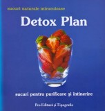 Detox Plan Sucuri Purificare Intinerire Carti Sanatate Alimentatie Lifestyle Ghid Practic