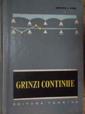 Grinzi Continue - C.n. Avram ,520548 foto