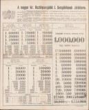 A2361 A magyar kir. Oszt&aacute;lysorsj&aacute;t&eacute;k I. Sorsj&aacute;t&eacute;k&aacute;nak J&aacute;t&eacute;kterve, 1917, Loteria maghiară
