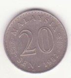 Malayesia 20 sen 1982