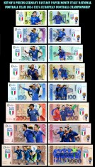UEFA 2024 Campionatul European de Fotbal Echipa națională de fotbal a Italiei