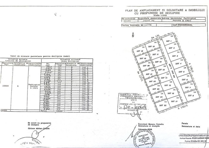 Teren Techirghiol pentru casa