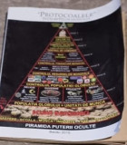 Piramida Puterii Oculte - Protocoalele Inteleptilor Sionului, 2015