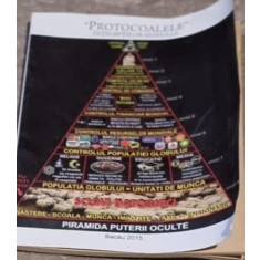 Piramida Puterii Oculte - Protocoalele Inteleptilor Sionului
