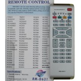 Telecomanda PHILIPS RM-D631 RC4301 RC5410 RC 19335005/01 RC0770 RC8926/01