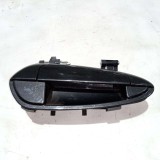 Cumpara ieftin Maner portiera exterior dreapta Fiat Grande Punto 2005-2012