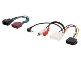 Adaptor Toyota ISO 4CARMEDIA &ndash; Conectivitate Auto Rapidă și Fiabilă