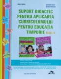 Cumpara ieftin Suport Didactic Pentru Aplicarea Curricumului Pentru Invatama - Alexandra Manea , O386