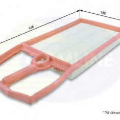 Filtru aer SEAT CORDOBA (6K2) (1999 - 2002) COMLINE EAF124