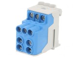 Bloc de distribuție 10mm2 25mm2 TS35