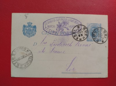 CARTE POSTALA ( 1894 ) - CIRCULATA BUCURESTI LOCO ( 1894 ) 6 foto