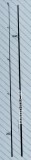 Lanseta PROFL VIPER Carp 3,6metri 3,5Lbs din 2 Bucati SLIM, Lansete Crap, Baracuda