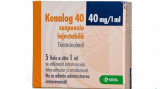 Kenalog - Kenacort Triamcinolone acetonide