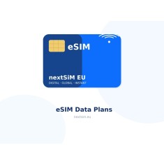 eSIM Pro Greece 10GB 15Days Mobile Data + SMS Number