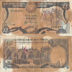 1985 (1 XI), 1 Pound (P-50a.4) - Cipru
