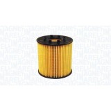 Filtru ulei Nissan Interstar, Interstar Sasiu, Primastar, Primastar Sasiu; Opel Movano A, Movano A Sasiu, Vivaro A, Vivaro A Sasiu; Renault