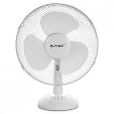 Ventilator Birou Palete 16" 40w