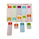 Puzzle Incastru din Lemn Tabla Inmultirii, +3 ani