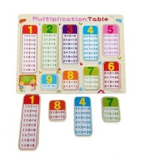 Puzzle Incastru din Lemn Tabla Inmultirii, +3 ani