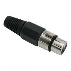 Soclu XLR &bull; 3 policu fleaca de prindere protectie pt. cablu Best CarHome