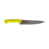 Cutit de bucatarie, Galben, HACCP