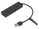 Hub USB cu Sloturi microSD, SD și USB 2.0