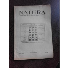 REVISTA NATURA NR.2/1946