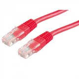 Cablu de retea RJ45 MYCON UTP Cat.6 7m Rosu, CON1571