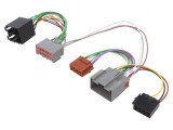 Cabluri Handsfree THB Parrot pentru Ford &amp; Land Rover