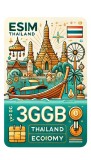 eSIM Thailand 3GB 30Days Economy