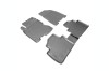 SET COVORASE AUTO CAUCIUC FIT RENAULT KOLEOS (2008-2016) - 5 PCS, Umbrella