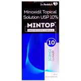 Solutie, Dr. Reddy&amp;#039;s, MinTop, impotriva Caderii Parului, Minoxidil 10%, Pipeta si Pulverizator Inclu