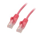 Patch Cord Goobay U/UTP Cat 5e RJ45 CCA 95229, cablu litat, ambele capete mufate