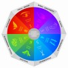 Sticker educativ Multiple Intelligences -125x125 cm