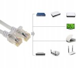 Cablu Retea LAN RJ45, Zola&reg;, 30m, CAT5/5e, UTP