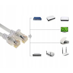 Cablu de retea, Zola&reg;, LAN, Mufa, Conector RJ45 30 m