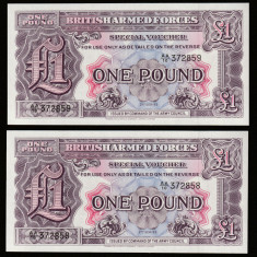 Marea Britanie_2 bancnote x 1 lira sterlina 1948_UNC_AA/10 372858-859