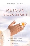 Metoda vizualizarii - Bookzone